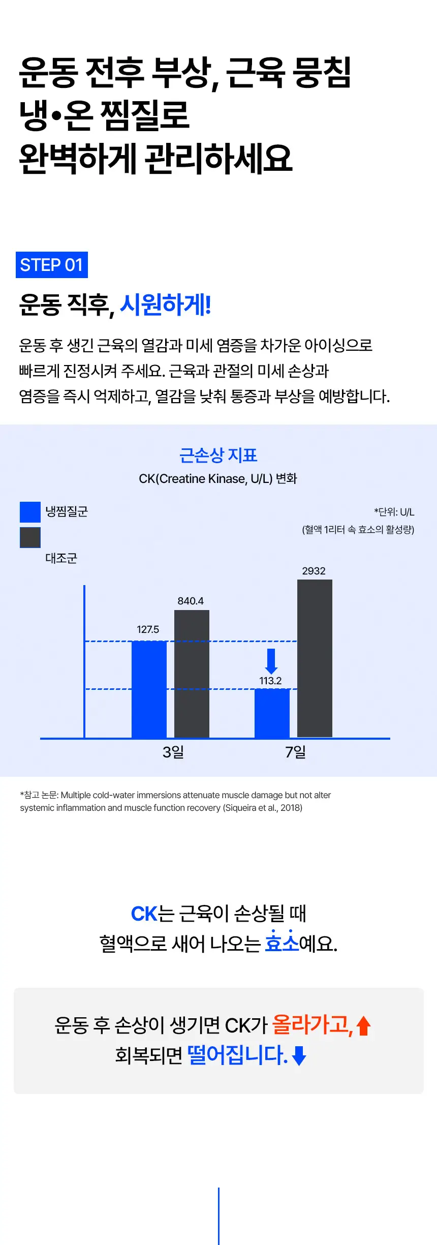 [주수진 PICK]그리핏 한줄 아이싱 밴드 상세페이지 7